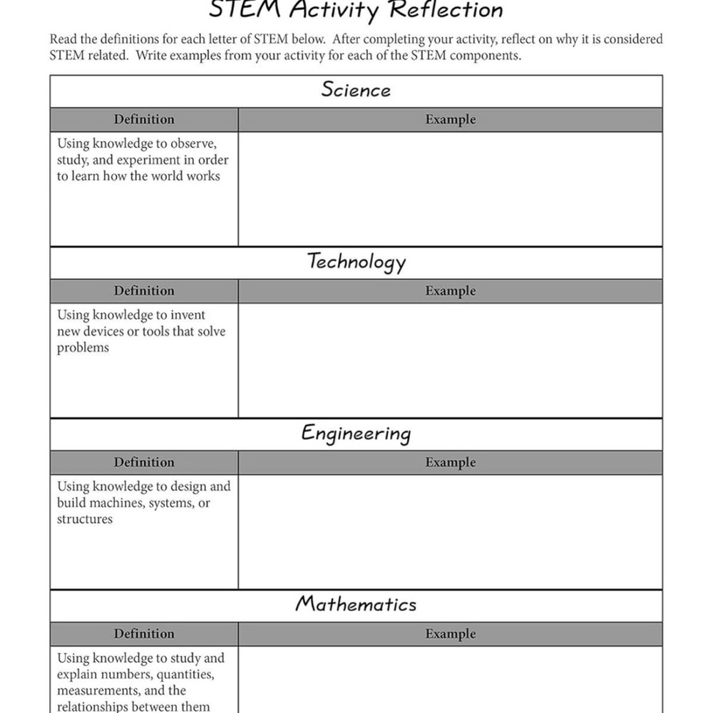 Teacher Created Resources STEM Starters Zip-Line Racers • NWT • TCR20878 - Picture 4 of 5